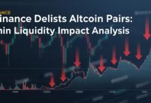 Binance Delists Altcoin Pairs Thin Liquidity Impact Analysis