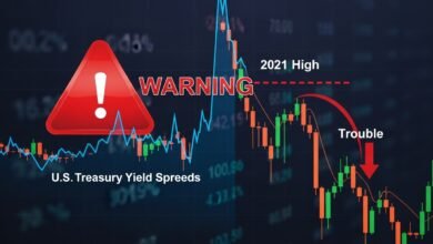 US Yield Spread Bitcoin Warning 2021 Highs Signal Trouble