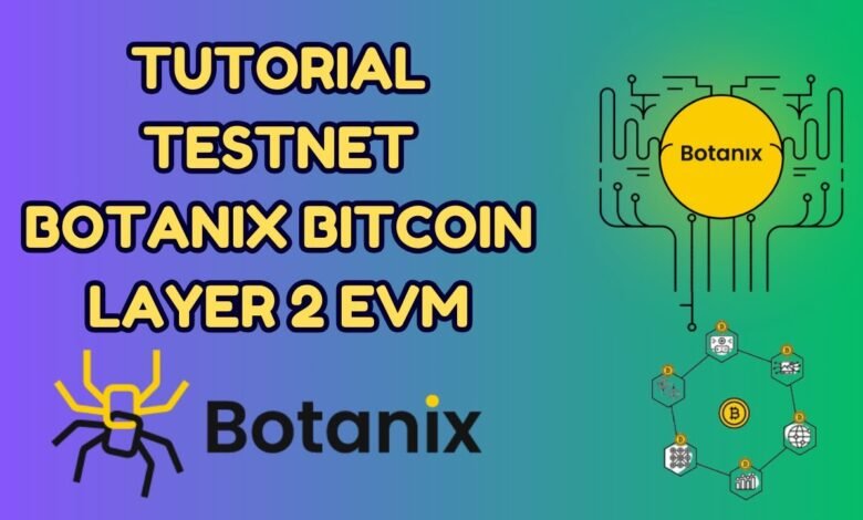 Bitcoin Layer 2 Project Botanix
