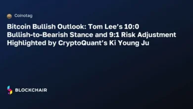 Bitcoin bullish outlook