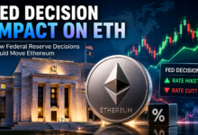 Fed Decision Impact on ETH