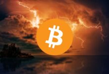 Bitcoin: The Calm Before the Storm