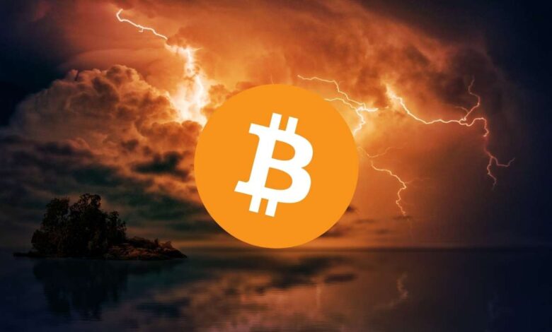 Bitcoin: The Calm Before the Storm