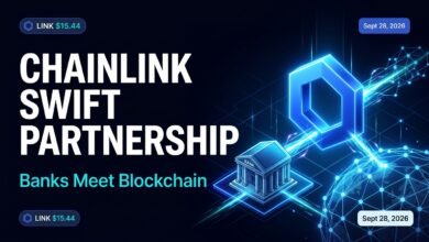 Chainlink Swift partnership LINK price chart showing the $15.44 peak, pullback to $14.14 and the $14 support zone