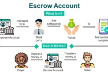 Decentralized Escrow