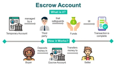 Decentralized Escrow